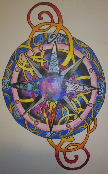 Compass Rose of Elements