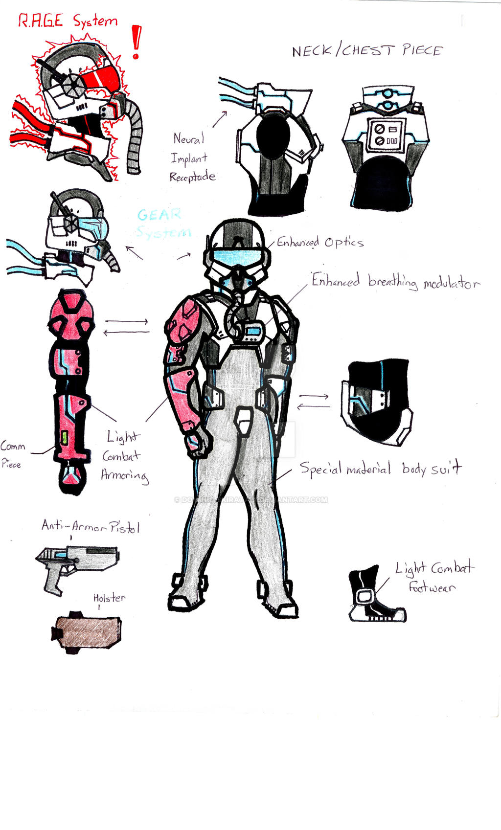 Cwc Concept CWC: SPAR Suit/Clone Pilot Concept by Dominic-Skirata-X on DeviantArt