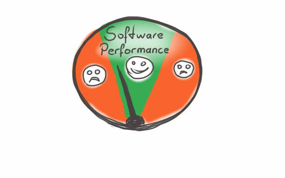 Software performance