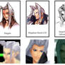 Progression of Sephiroth