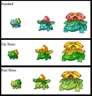 Shiny Rater #2 Bulbasaur Line