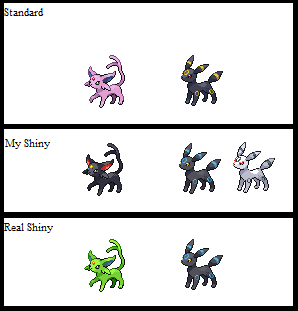Espeon e Umbreon Shiny Pokemon Go - GP E172