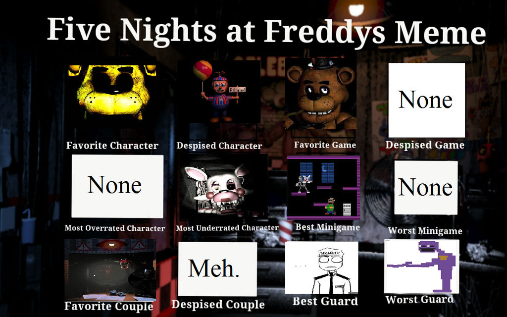 Fnaf meme