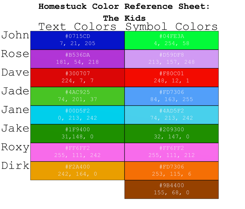 Rust Color Homestuck Homestuck Color Ref- Kids by graphicalCatharsis on DeviantArt
