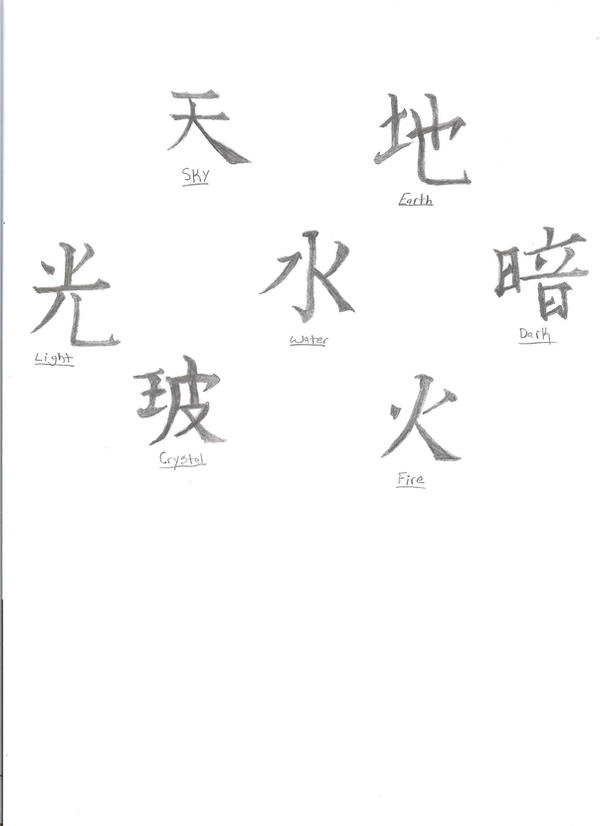 Japanese Kanji Symbols