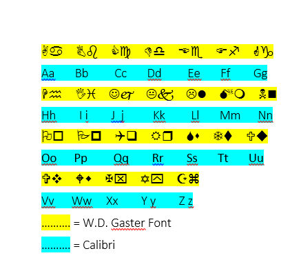 W.D. Gaster translator (Undertale) by Sansoffundertale on DeviantArt