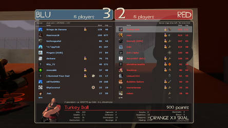 Skial Team Fortress 2