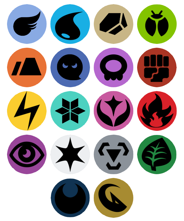 Pokemon Type Symbols by pRAwnCRack3r5 on DeviantArt