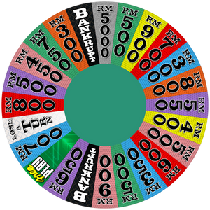 Wheel of Fortune - My Version