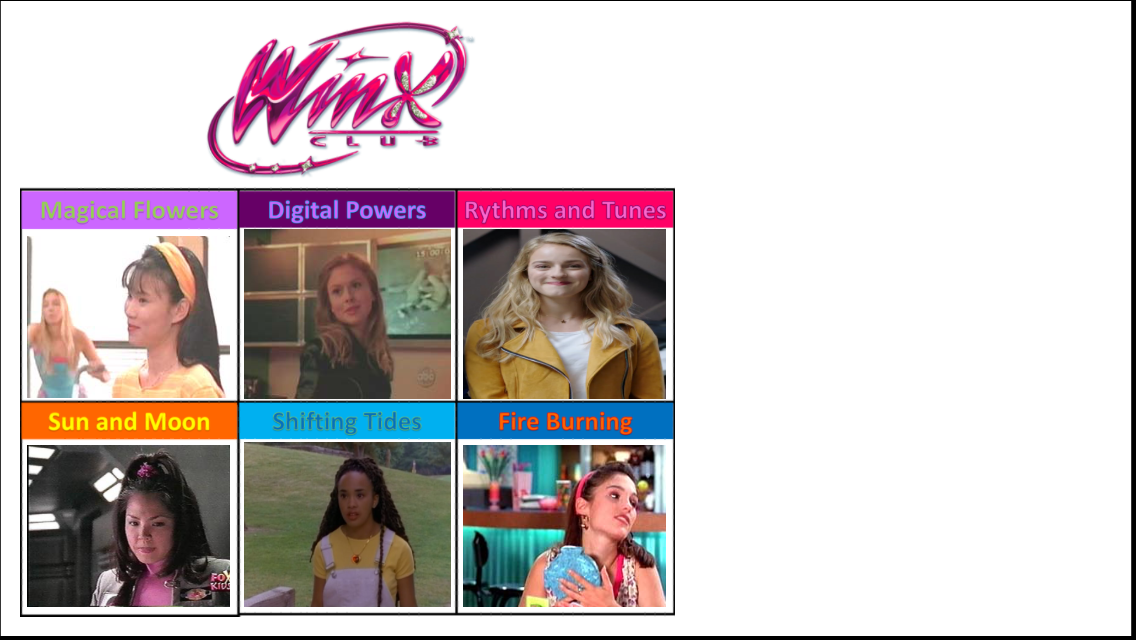 Winx Rangers Power Rangers Winx Club by tdk0403 on DeviantArt