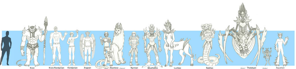 .:Sentient humanoid Races:. by Kryptangel on DeviantArt
