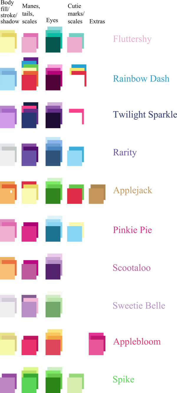 Pony Color Guide: Mane 6, CMC, Spike by scienceisanart on DeviantArt