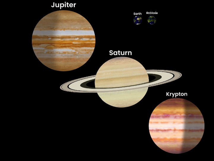 System Objects Solar system objects #2 by Planetmapmaker on DeviantArt