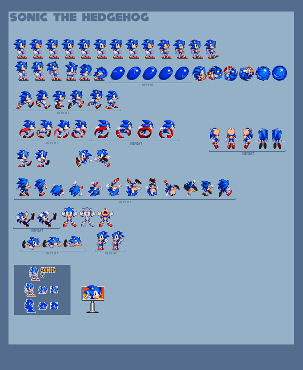 Modgen sonic After The Sequel Sprite sheet by MekanTheGuy on DeviantArt