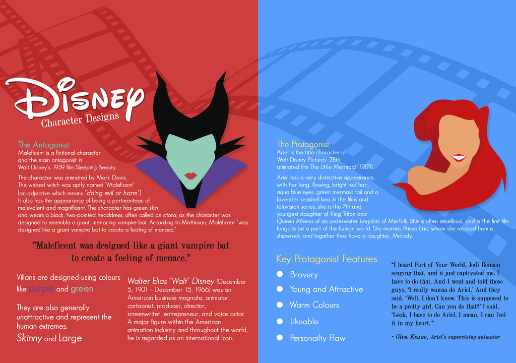Disney Character Designs - Magazine Layout by Sidera1993 on DeviantArt