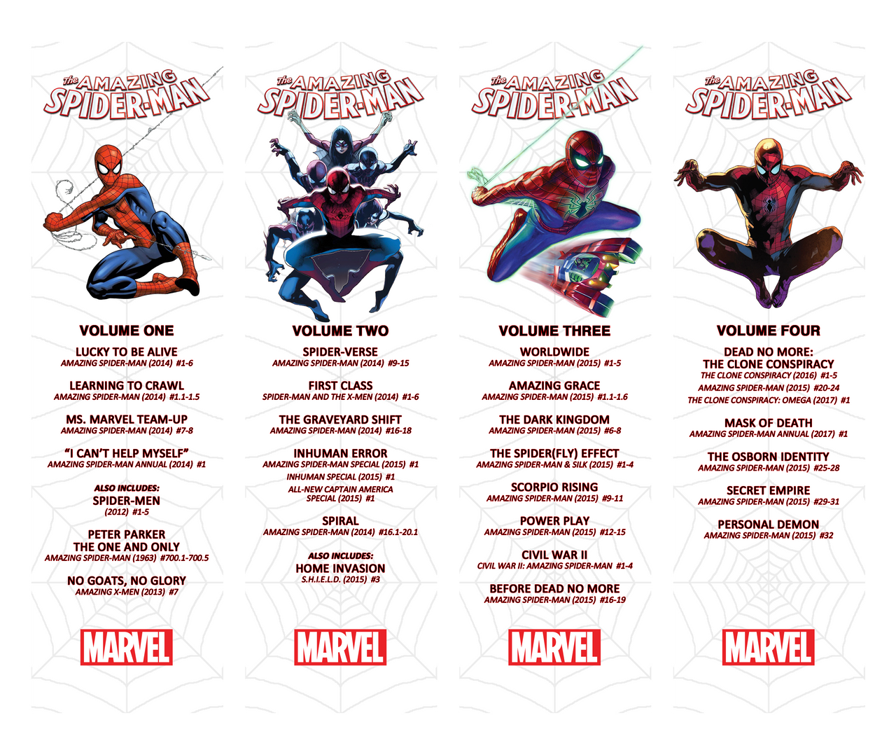 amazing spider man box labels set 1 by cotterill23 on deviantart