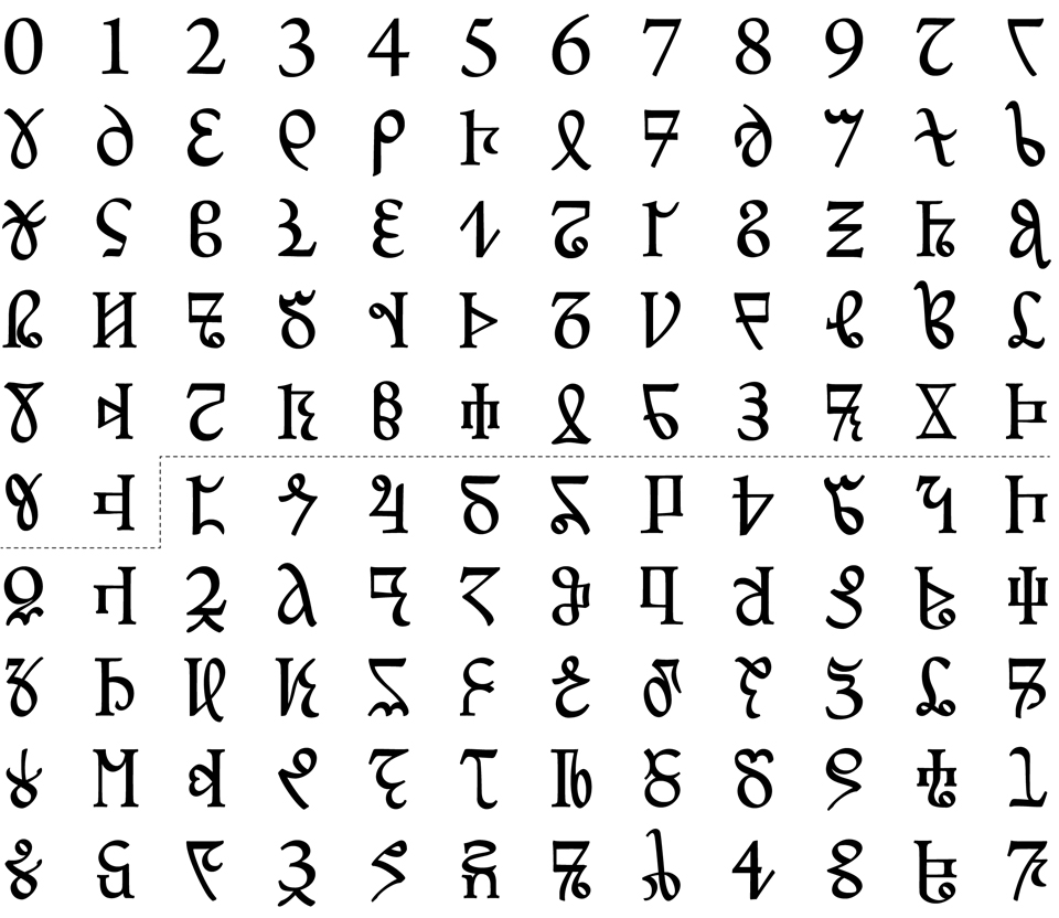 Ary Numbers Argam Numerals by EMMAHORN589 on DeviantArt