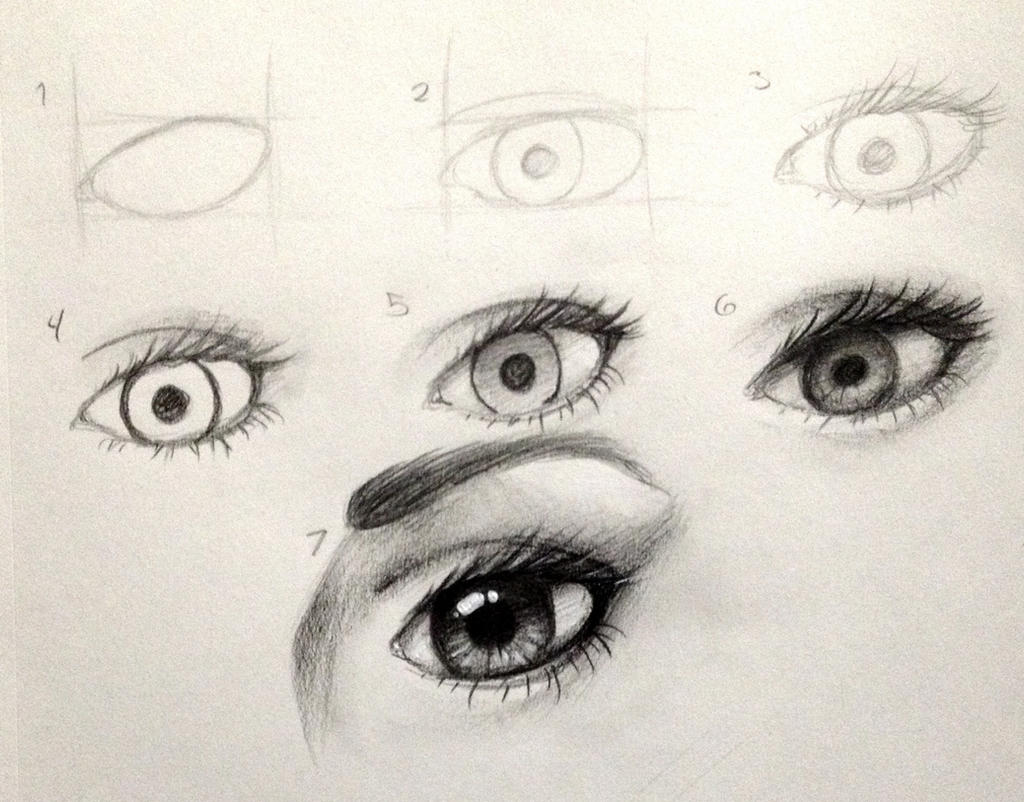 Как красиво нарисовать глаз для начинающих. Рисование глаза карандашом. Уроки рисования карандашом глаза. Поэтапное рисование глаз. Картинки для срисовки глаза.
