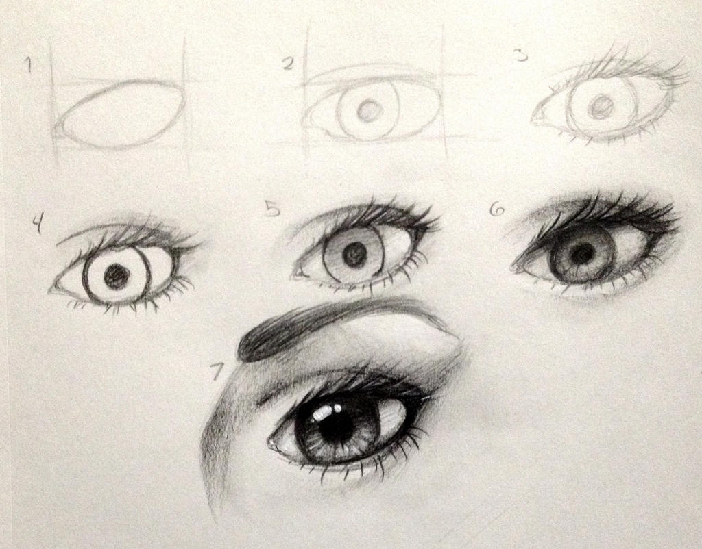 Eye Tutorial by Kaspiian on DeviantArt
