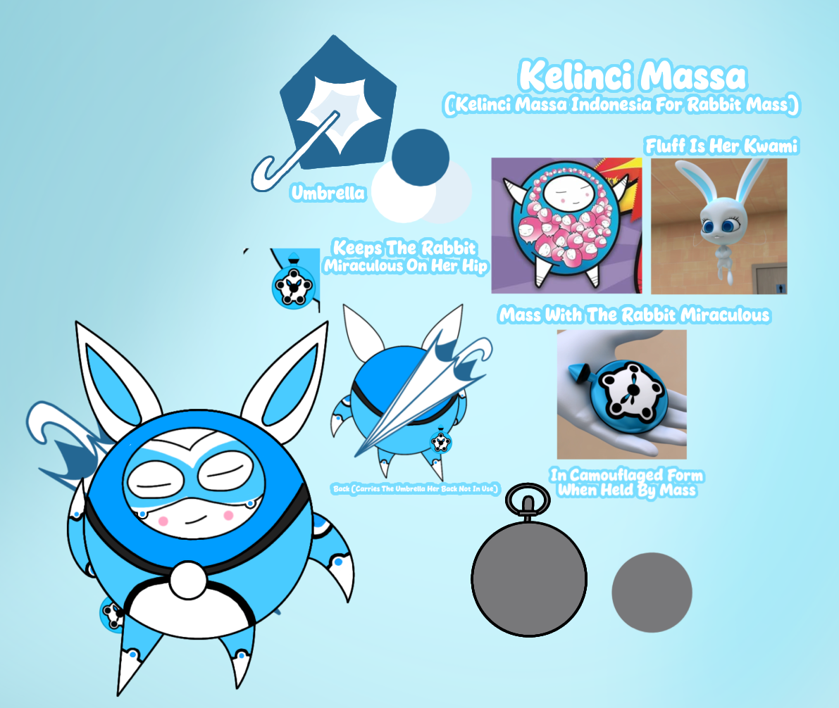 Basher Science Deviantart Kelinci Massa Basher Science X Mlb by Woidemx38879 on DeviantArt