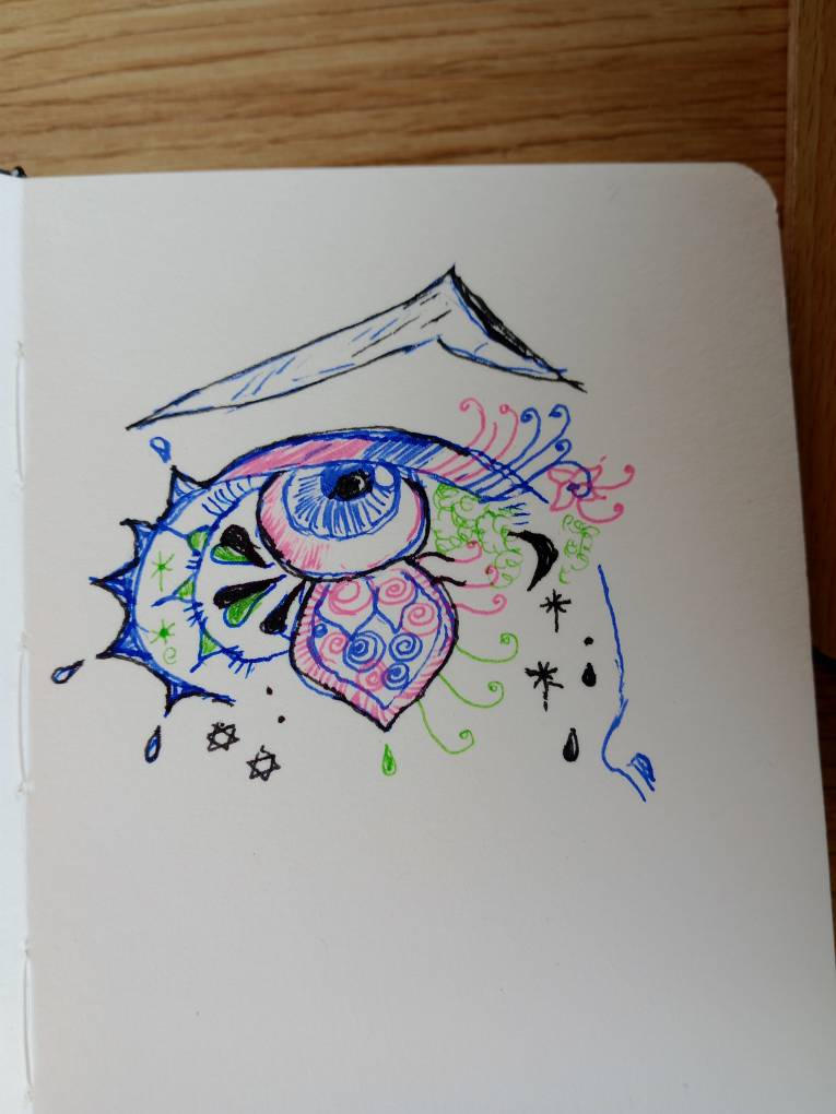 Eye design by Decolady20 on DeviantArt