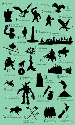 Lord of the Rings ABCs