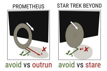 Star Trek Beyond vs. Prometheus - Run Away