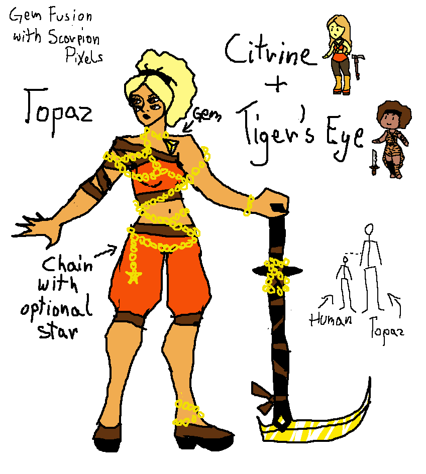 Topaz Reference