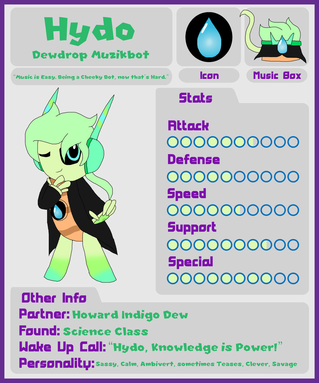 Hade Music Bot Hydo the Muzikbot by Luigis-Sister18-Aufa on DeviantArt