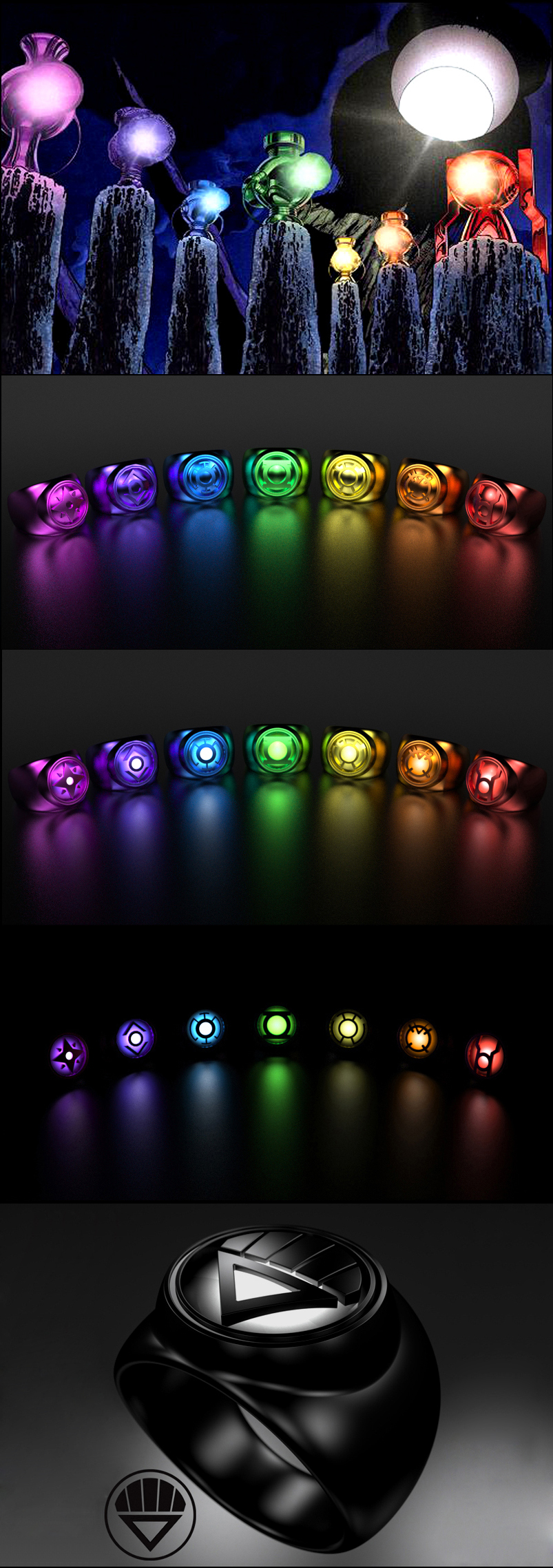 Power Rings by saikat4ever on DeviantArt