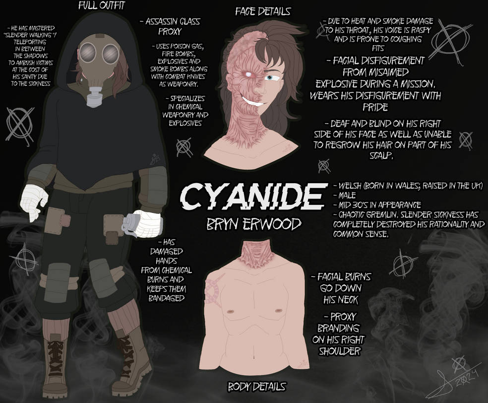 Slenderverse SLENDERVERSE OC REF: Cyanide | NEW OC by InvaderIka on DeviantArt