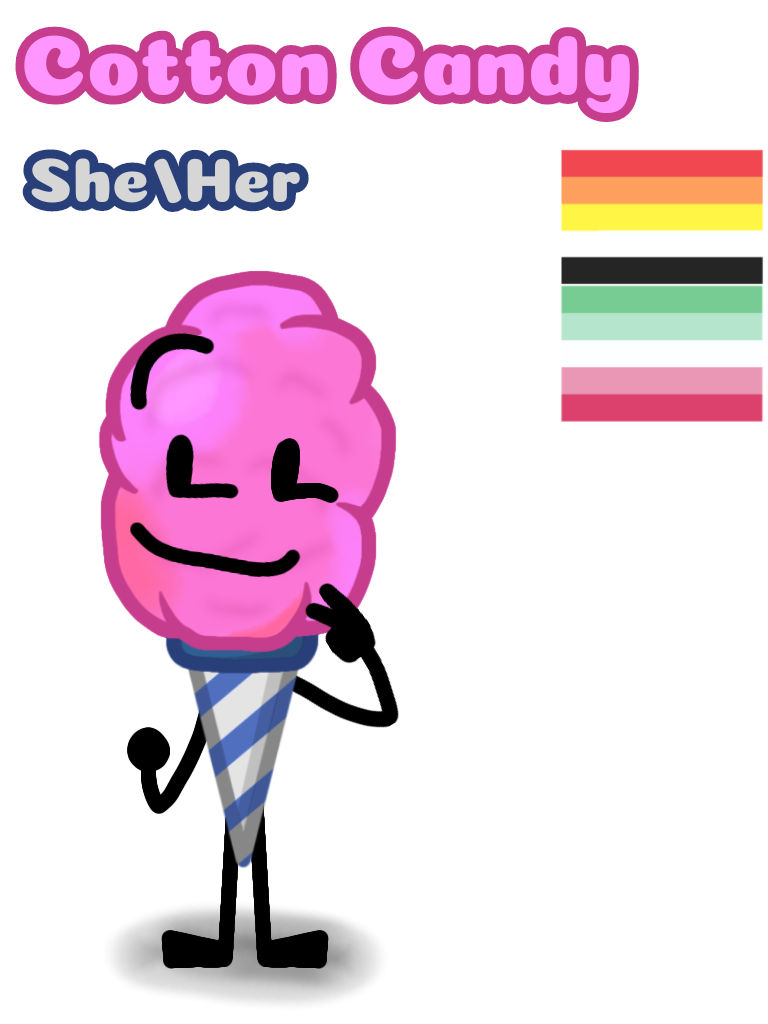 Object Show Characters Candy Object Show OC #21 (Cotton Candy) by FancyProfily on DeviantArt