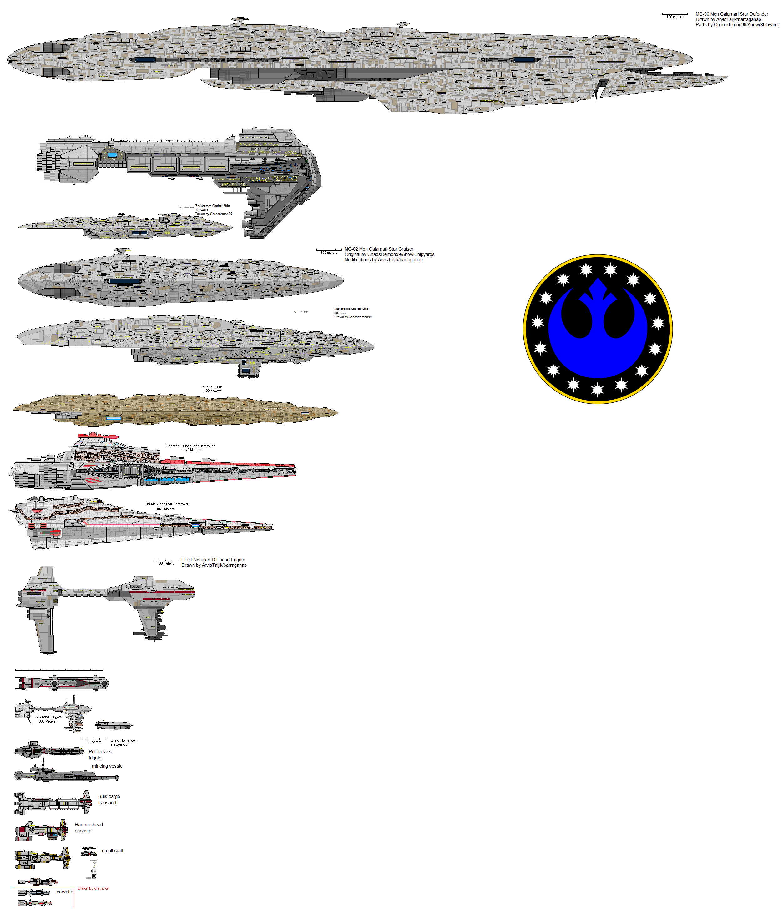 New Republic Naval Fleet (Post-Exegol) by Kaxman5735 on DeviantArt