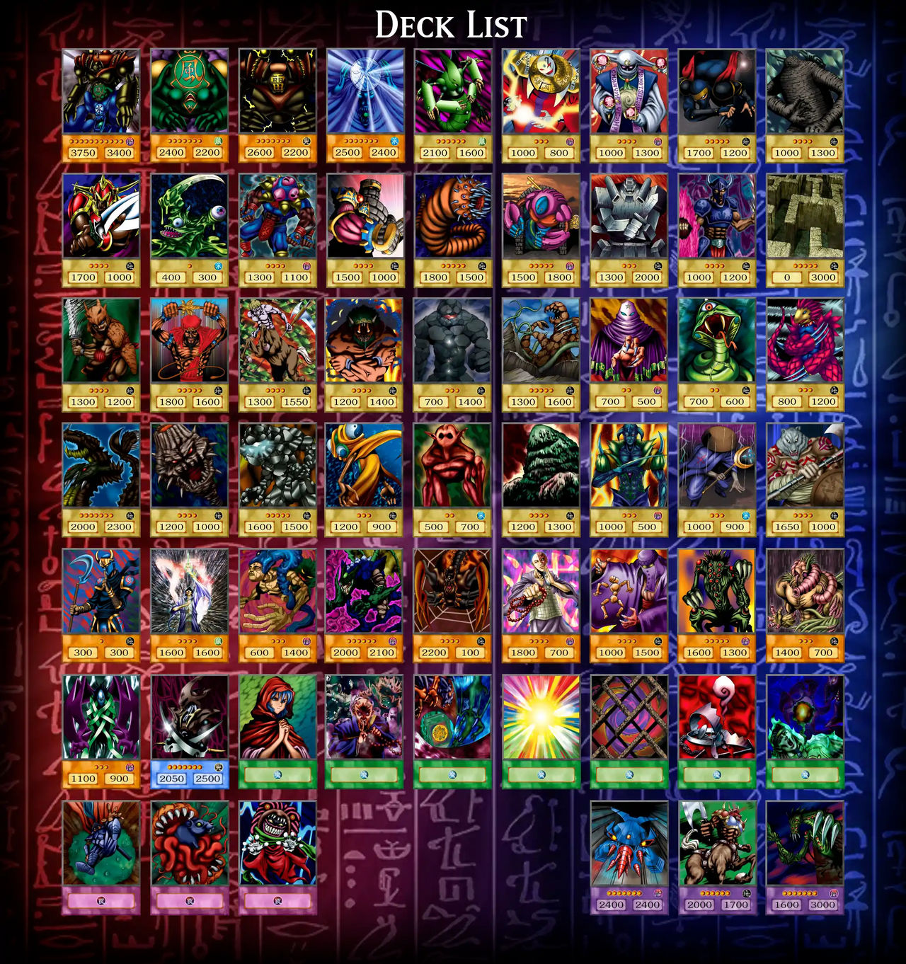 good yugioh deck list Yu-Gi-Oh: 20 Best Decks For Beginners