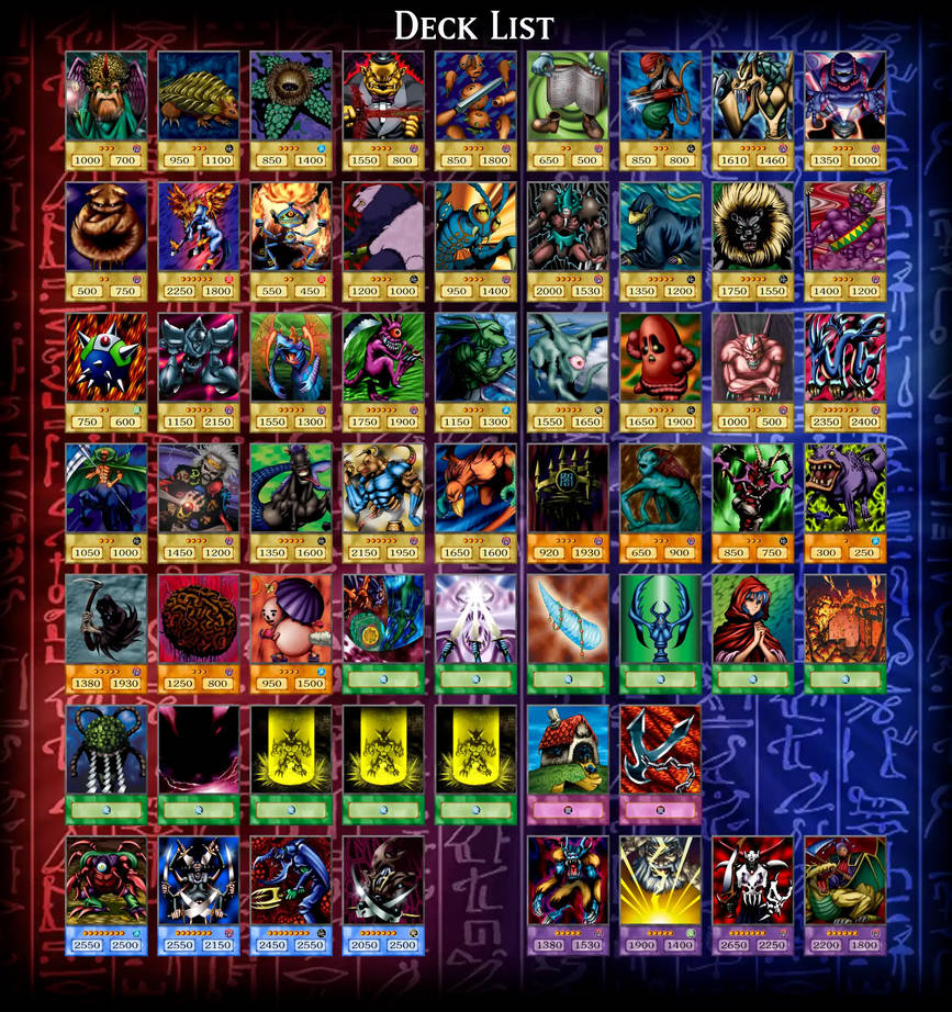 yugioh panik deck Duelist Kingdom Profile 2023 Panik Deck - YGOPRODeck