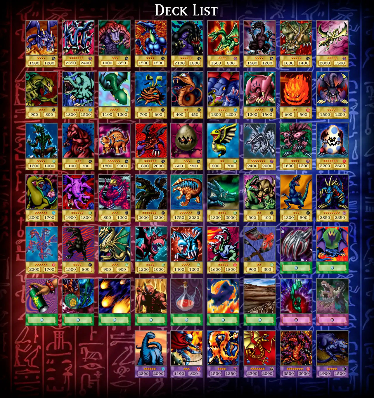 Deck Raptors Rex Raptor - Duelist Kingdom deck list by Kiramaru-kun on DeviantArt