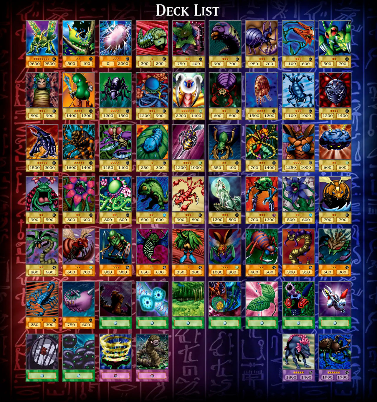yugioh weevil deck list YUGIOH 2023 SPEED DUEL STREETS OF BATTLE CITY WEEVIL UNDERWOOD DECK 1st ED. NM