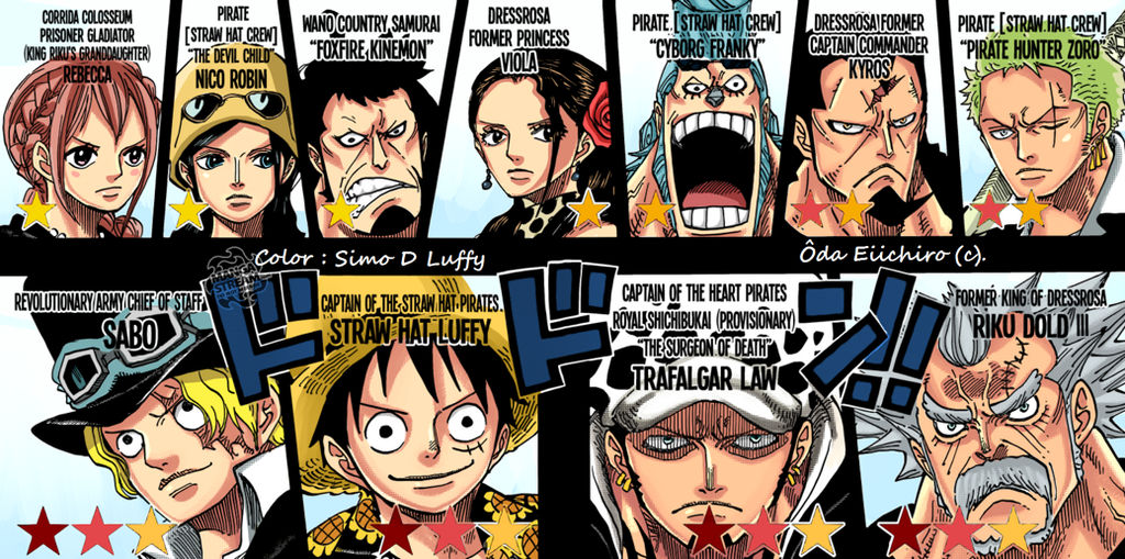 One Piece 746  Dressrosa's Most Wanted