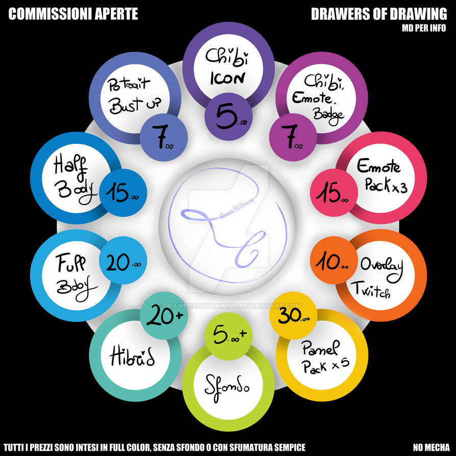 commission OPEN by DrawersOfDrawing on DeviantArt