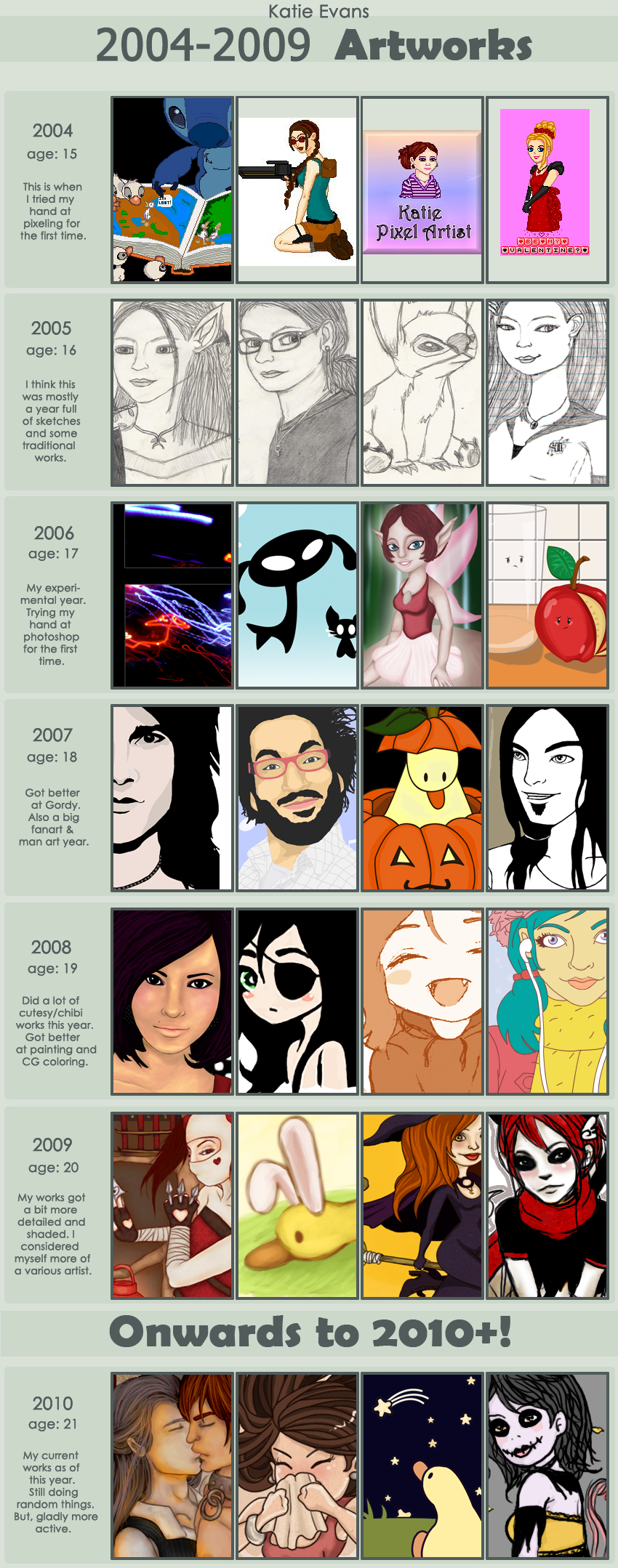 2004-2009 Improvement Meme