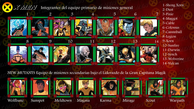 ORGANIZACION KRAKOA 06