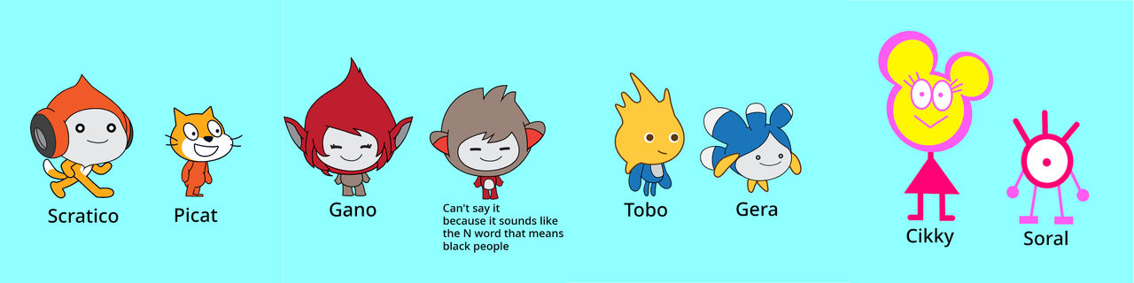 Scratch Characters With Swapped Heads By AlyssaTheYoshiGirl On DeviantArt scratch-characters-with-swapped-heads-by-alyssatheyoshigirl-on-deviantart