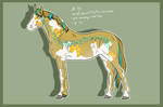 911 Padro Custom Import for Feya-san by KimboKah