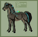 1544 Padro Custom Import for LiveWild4Ever by KimboKah