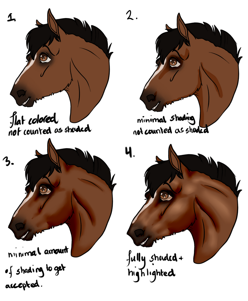 Shading Examples by KimboKah on DeviantArt