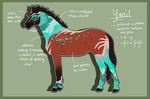 Padro Info Sheet - Yaril Mutation *EXTINCT* by KimboKah