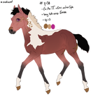 7138 Random Padro Import for KingdomofRichGarden by KimboKah