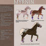 Padro Info Sheet - Myrnin Mutation