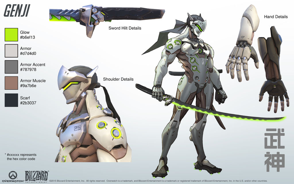 Genji Rig Genji - Overwatch - Close look at model by PlanK-69 on DeviantArt