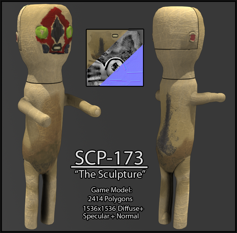 Эйсипи 173. Игрушка скульптура SCP 173.